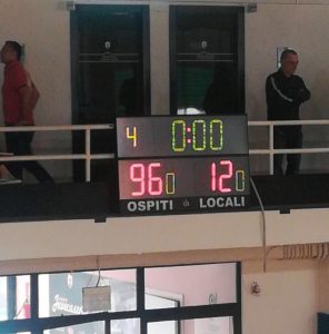 U16 Juve Caserta- Dike Napoli