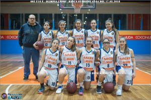 u16 capri